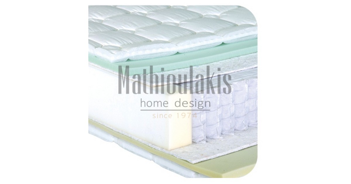 Στρώμα Νεφέλη Στρωματα