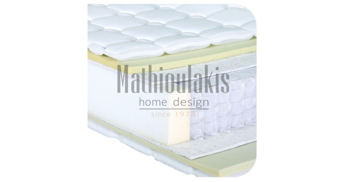 Στρώμα Αρμονία Στρωματα