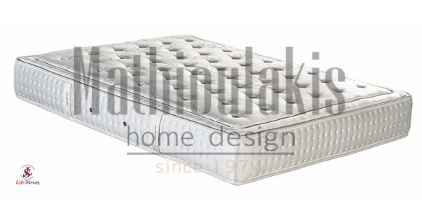 Στρώμα Ηλέκτρα