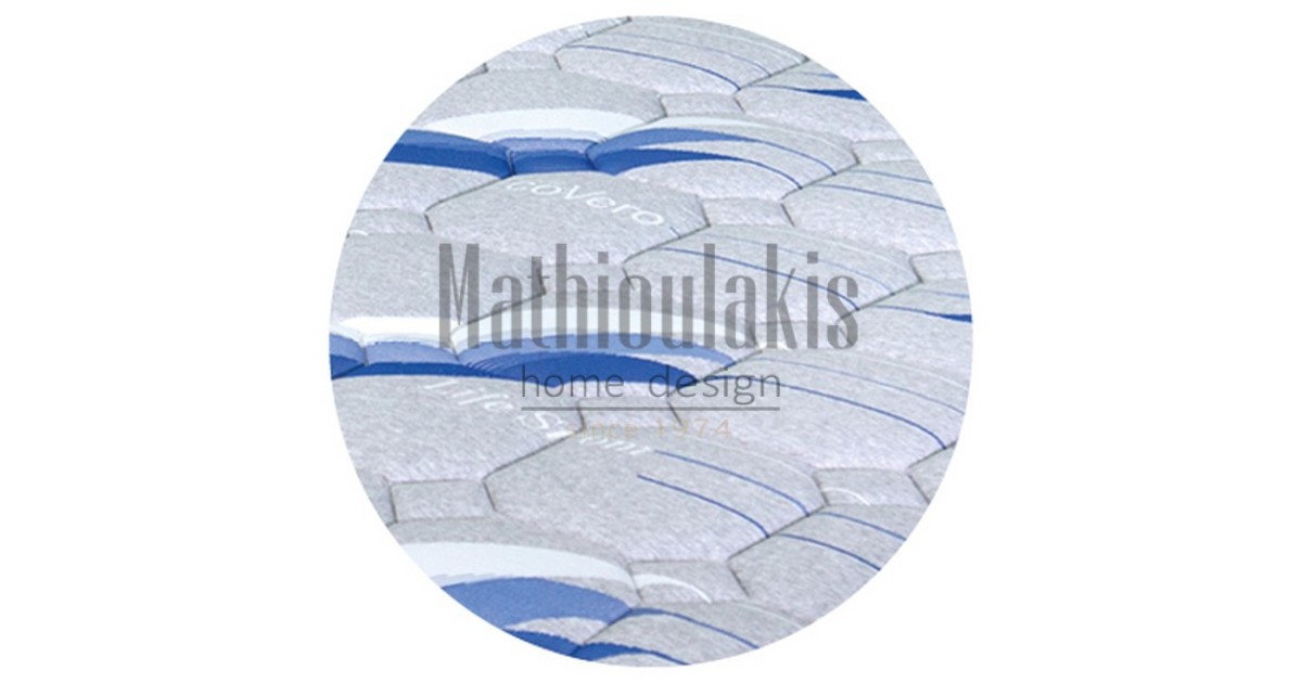 Στρώμα Ίριδα Eco Vero Στρωματα