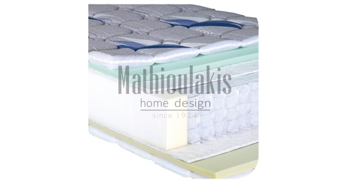 Στρώμα Ίριδα Eco Vero Στρωματα