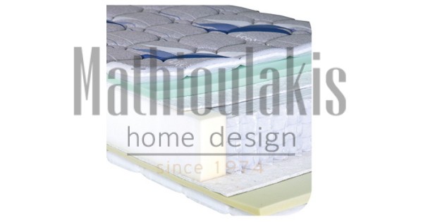 Στρώμα Ίριδα Eco Vero